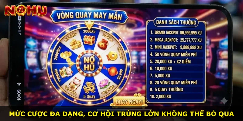 Mức cược đa dạng, cơ hội trúng lớn không thể bỏ qua